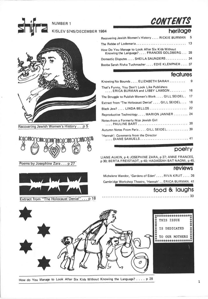 Shifra volume 1 issue 1, table of contents on page 2