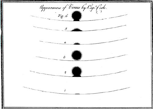 The black drop effect and Venus's atmosphere sketched by Captain Cook and published in the Philosophical Transactions of the Royal Society.