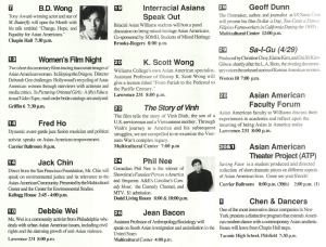 The image shows the Re(model)ing Minority pamphlet created by Asian American Students in Action at Williams College. The pamphlet lists various Asian guest speakers to advocate for equality and change for Asian Americans. One of the guest speakers includes Fred Ho. 