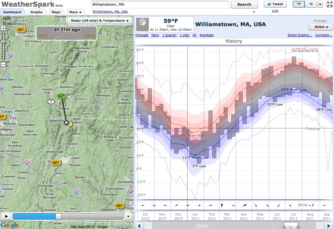 Weather Data Visualization THEA 228 The Cartographic Imagination